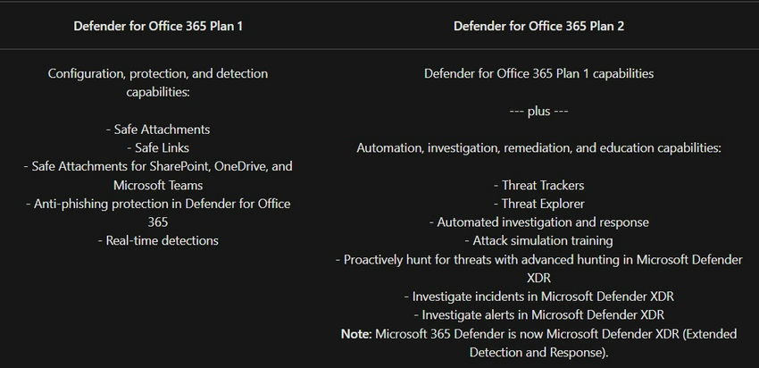 Microsoft Defender